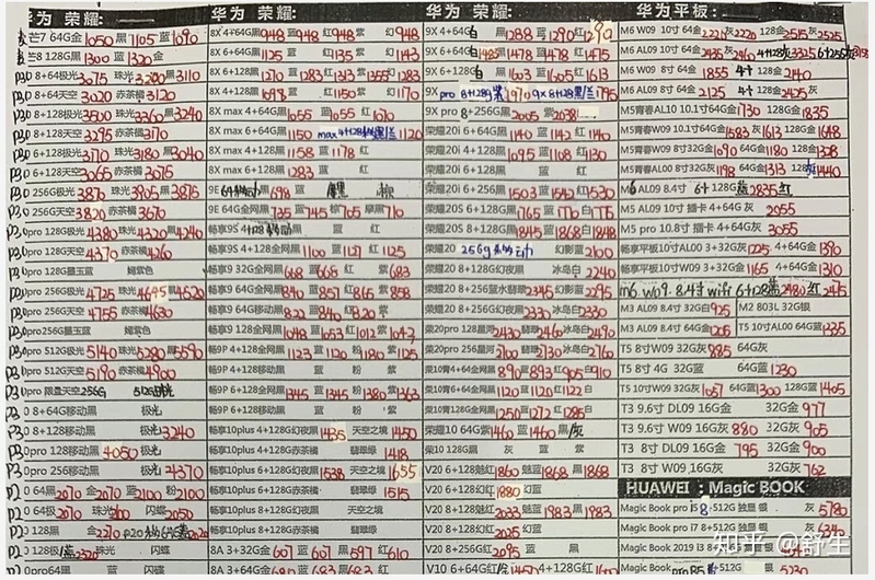 深圳10.9号全新原装正品行货水货官换机有锁机等手机批发报价-24.jpg