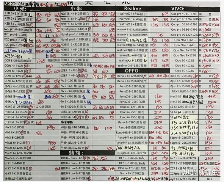 深圳10.9号全新原装正品行货水货官换机有锁机等手机批发报价-26.jpg