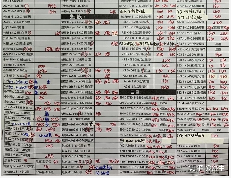 深圳10.9号全新原装正品行货水货官换机有锁机等手机批发报价-27.jpg