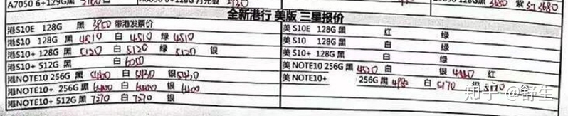 深圳10.9号全新原装正品行货水货官换机有锁机等手机批发报价-28.jpg