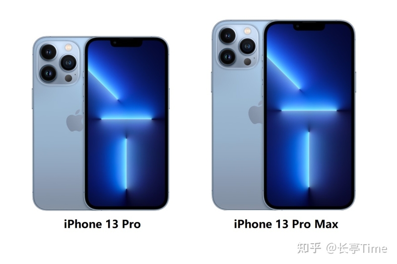 iPhone 13 四款新品机型中，哪款最值得买？-5.jpg