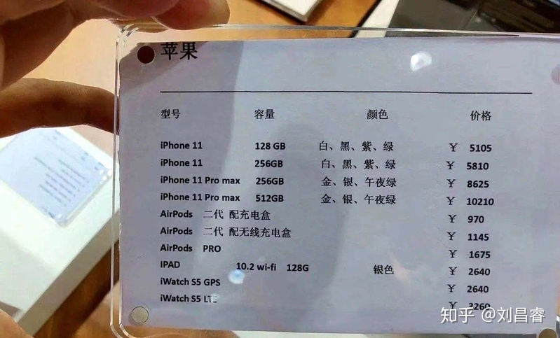 如何看待海南版iPhone正式上线这件事情?-7.jpg