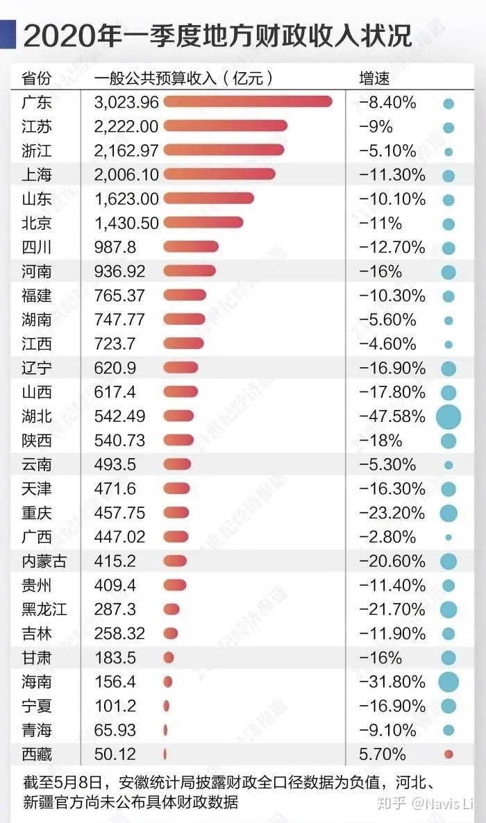 如何看待海南版iPhone正式上线这件事情?-4.jpg