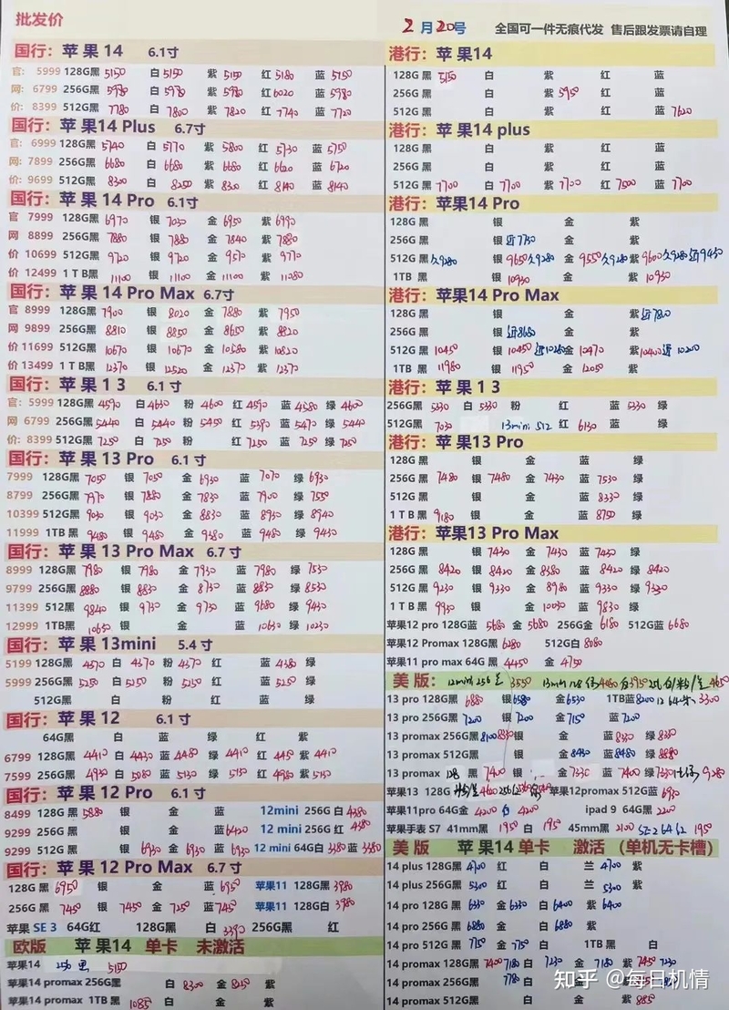 苹果/华为/小米/oppo新机/官换机报价（2023.02.21）-1.jpg