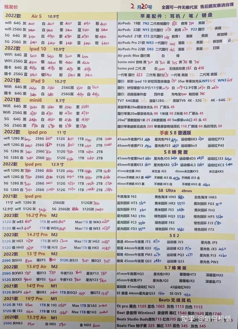 苹果/华为/小米/oppo新机/官换机报价（2023.02.21）-5.jpg