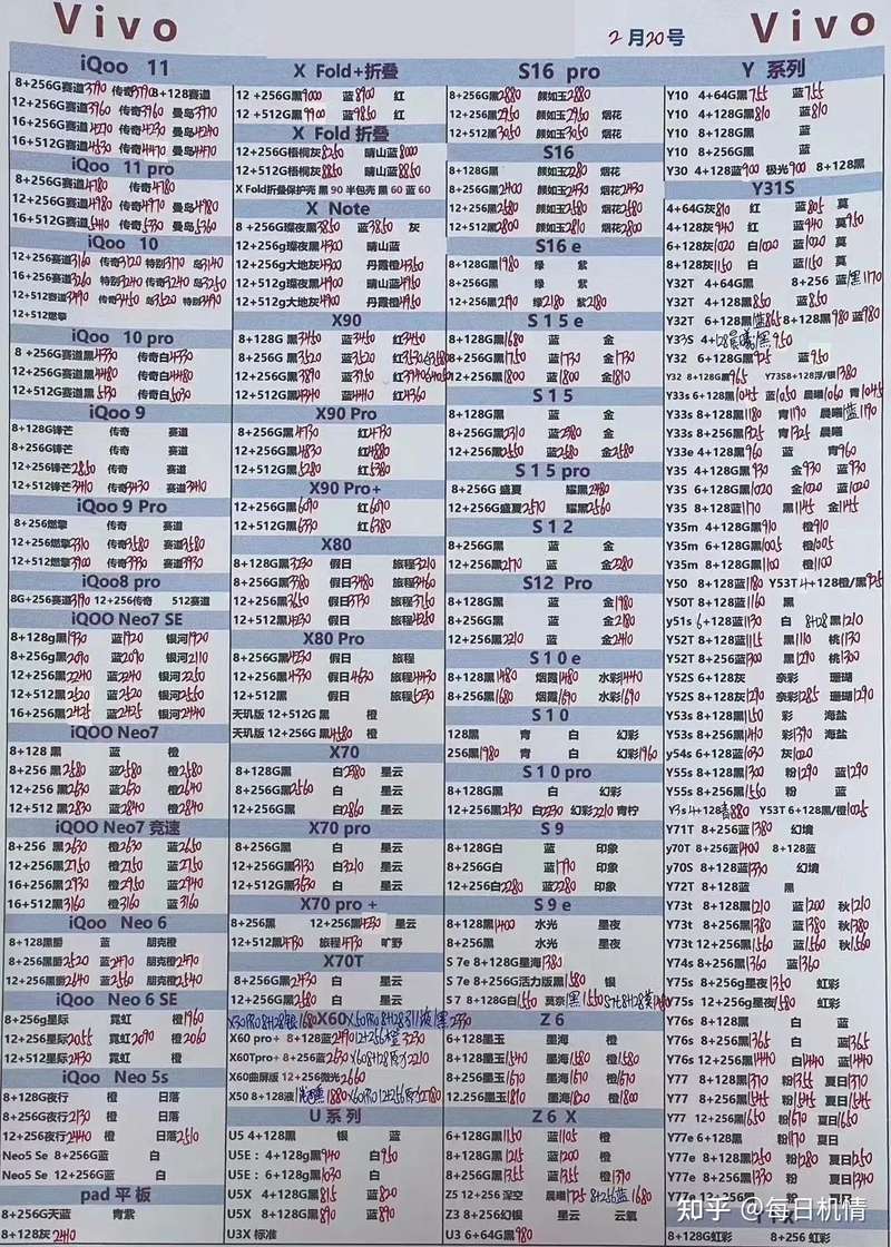 苹果/华为/小米/oppo新机/官换机报价（2023.02.21）-8.jpg