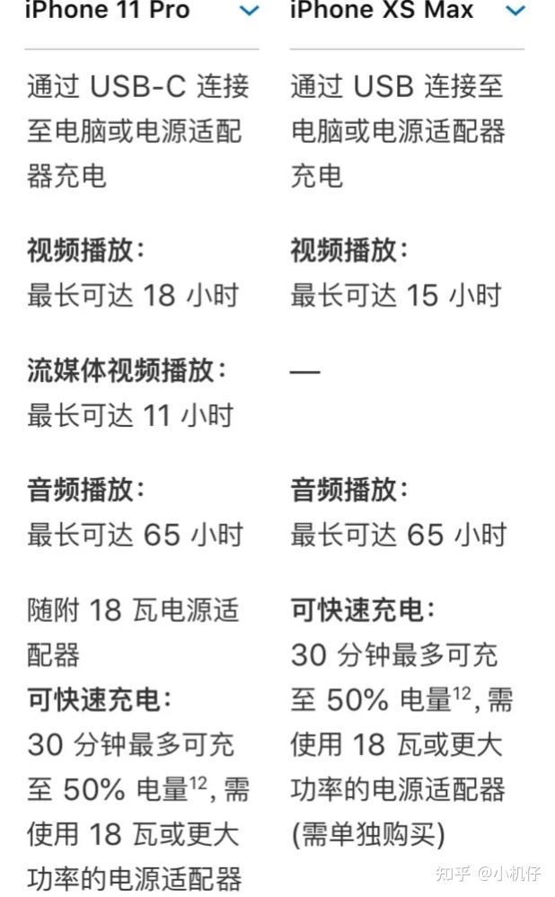 现在买iphonexsmax和11pro哪个更好?-16.jpg