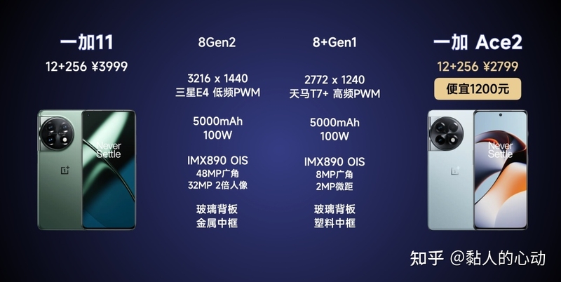 2023年2-3月手机购买指南！手机买新的还是买旧？现在买 ...-27.jpg