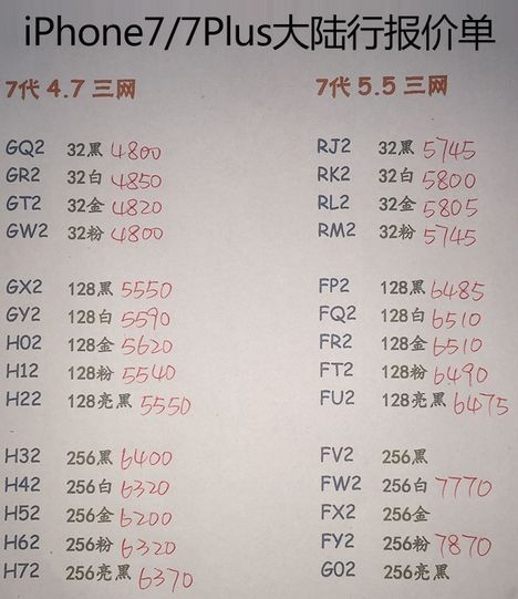 深圳华强北1.5号苹果手机批发报价-2.jpg