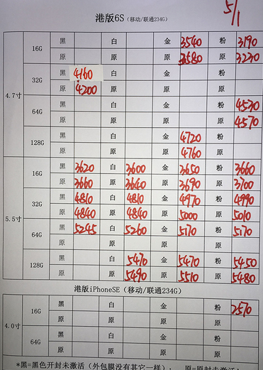 深圳华强北1.5号苹果手机批发报价-4.png