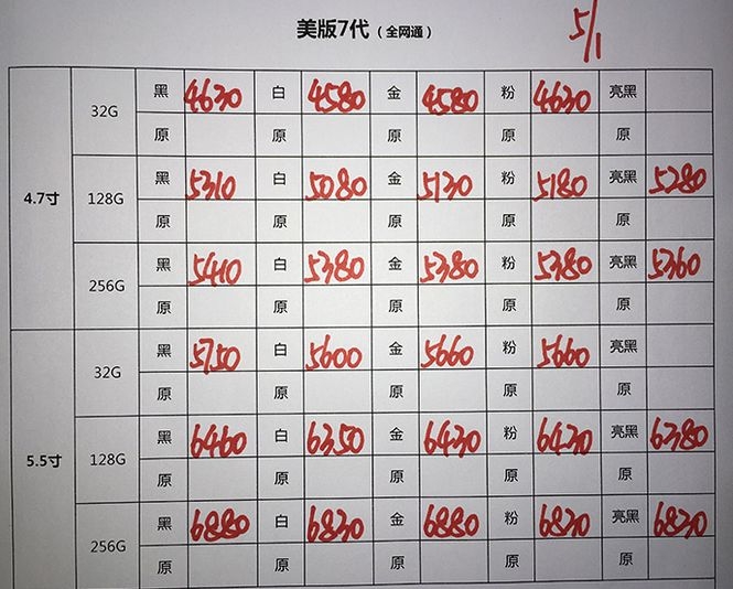 深圳华强北1.5号苹果手机批发报价-5.jpg