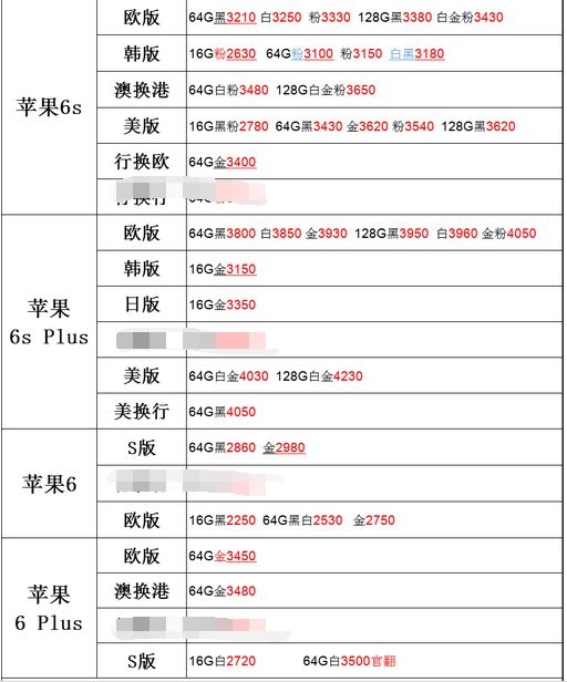 深圳华强北1.5号苹果手机批发报价-12.jpg