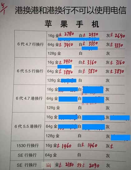 深圳华强北1.5号苹果手机批发报价-14.jpg