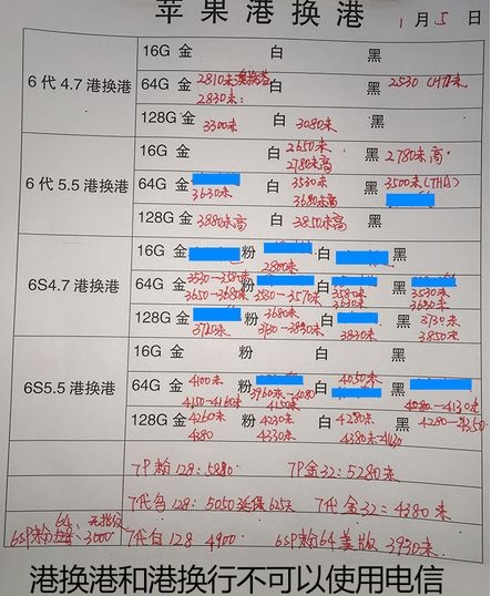 深圳华强北1.5号苹果手机批发报价-15.jpg