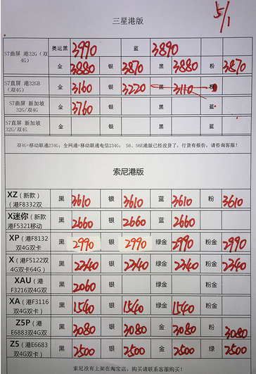 深圳华强北1.5号苹果手机批发报价-17.png