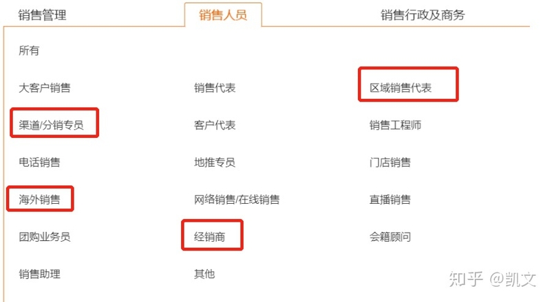 做销售，哪些岗位尽量不要做？-10.jpg