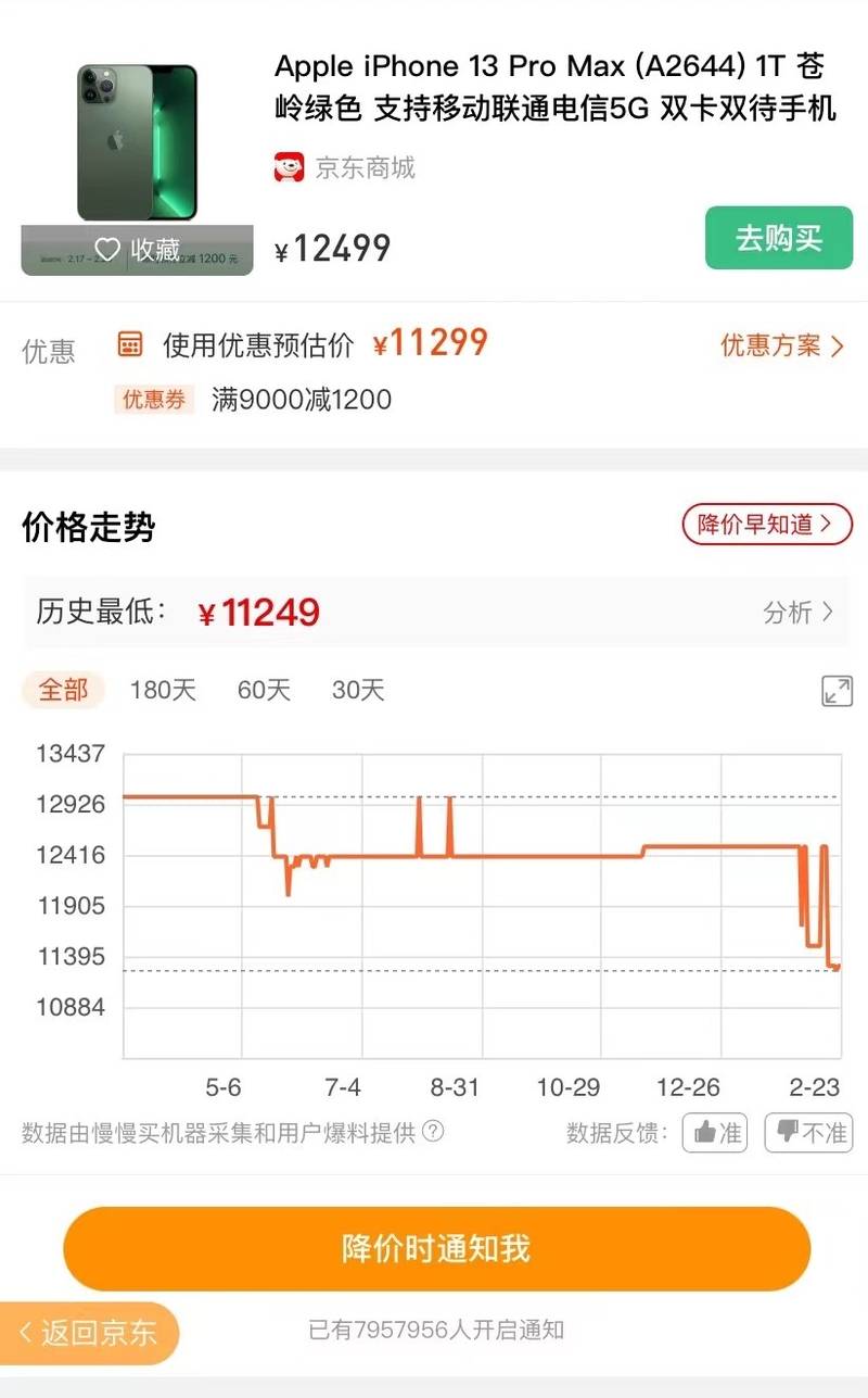 iPhone14降价之后,iPhone13的降价情况如何？还值得买吗？-4.jpg