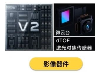 手机“拍照好”VIVO和OPPO难以抉择，这5款“一较高下”？-4.jpg