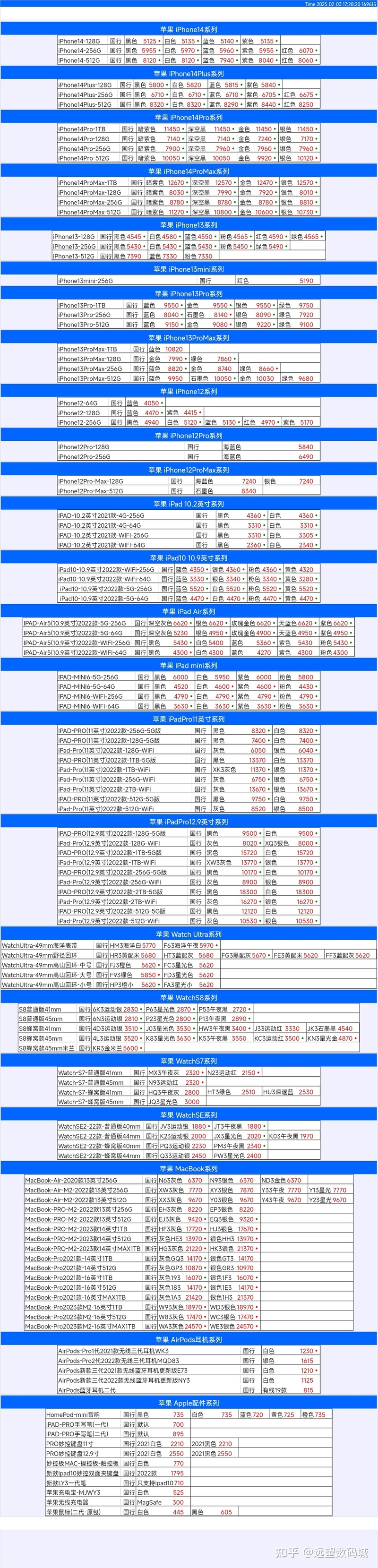 华强北远望数码商城手机批发报价2-3-1.jpg