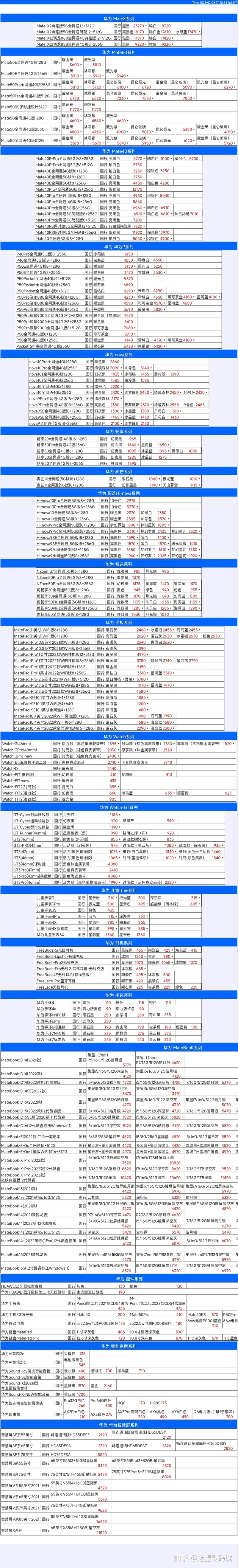 华强北远望数码商城手机批发报价2-3-3.jpg