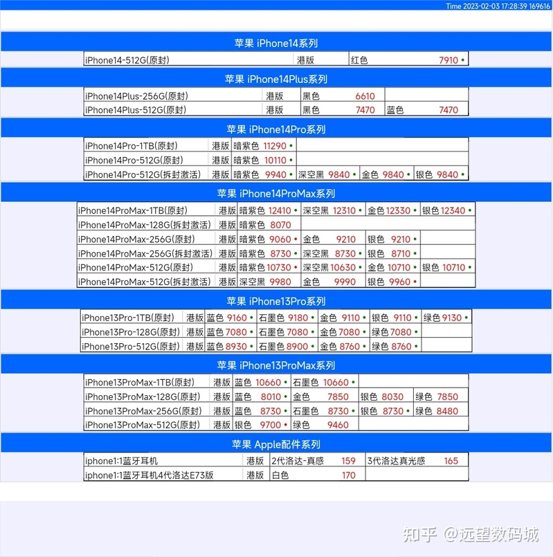 华强北远望数码商城手机批发报价2-3-2.jpg