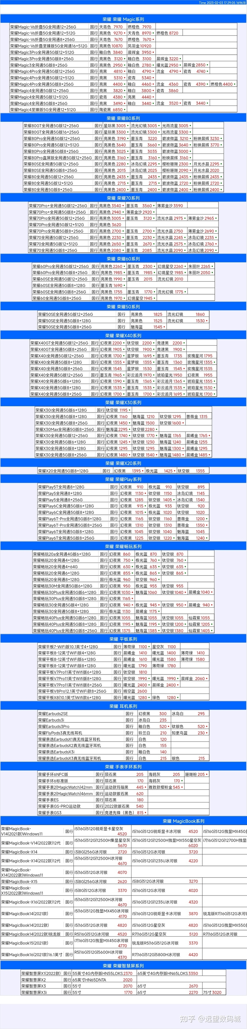 华强北远望数码商城手机批发报价2-3-4.jpg