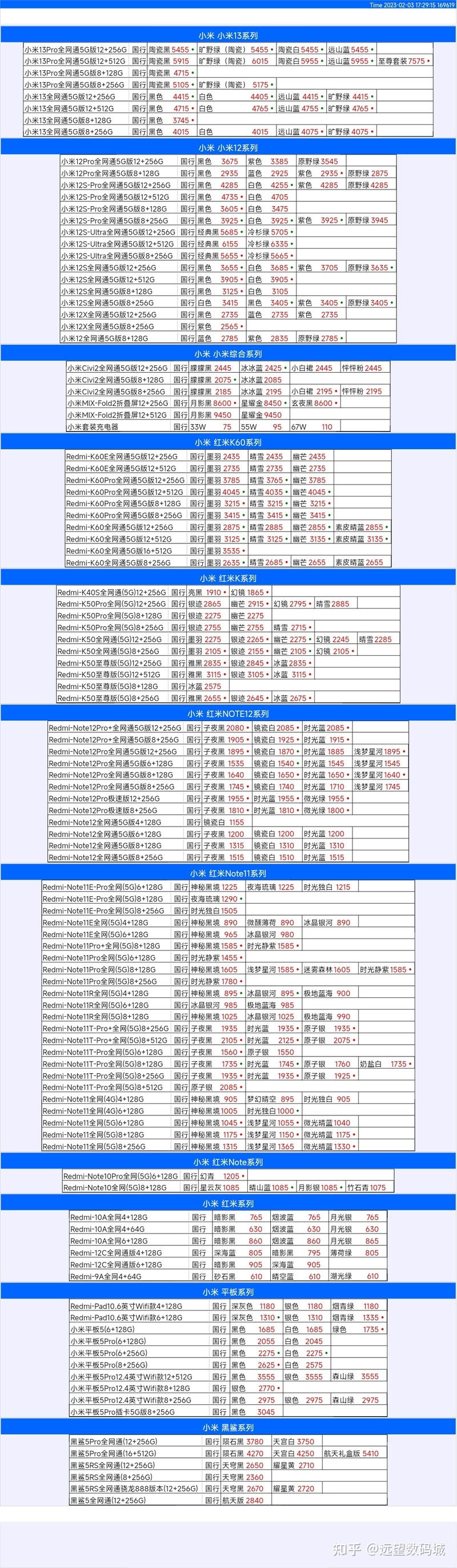 华强北远望数码商城手机批发报价2-3-5.jpg