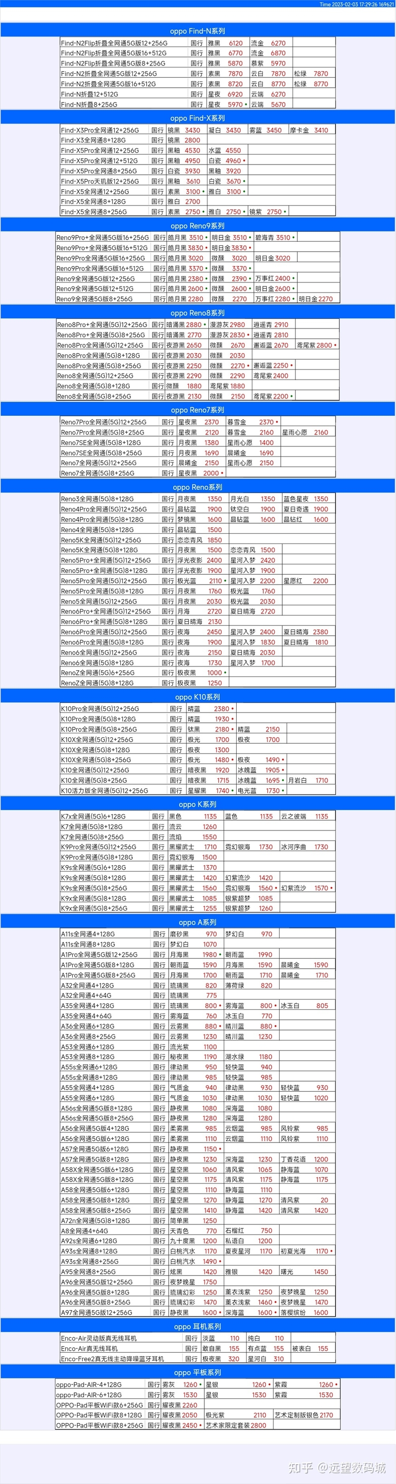 华强北远望数码商城手机批发报价2-3-6.jpg