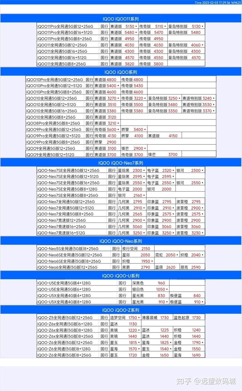 华强北远望数码商城手机批发报价2-3-7.jpg