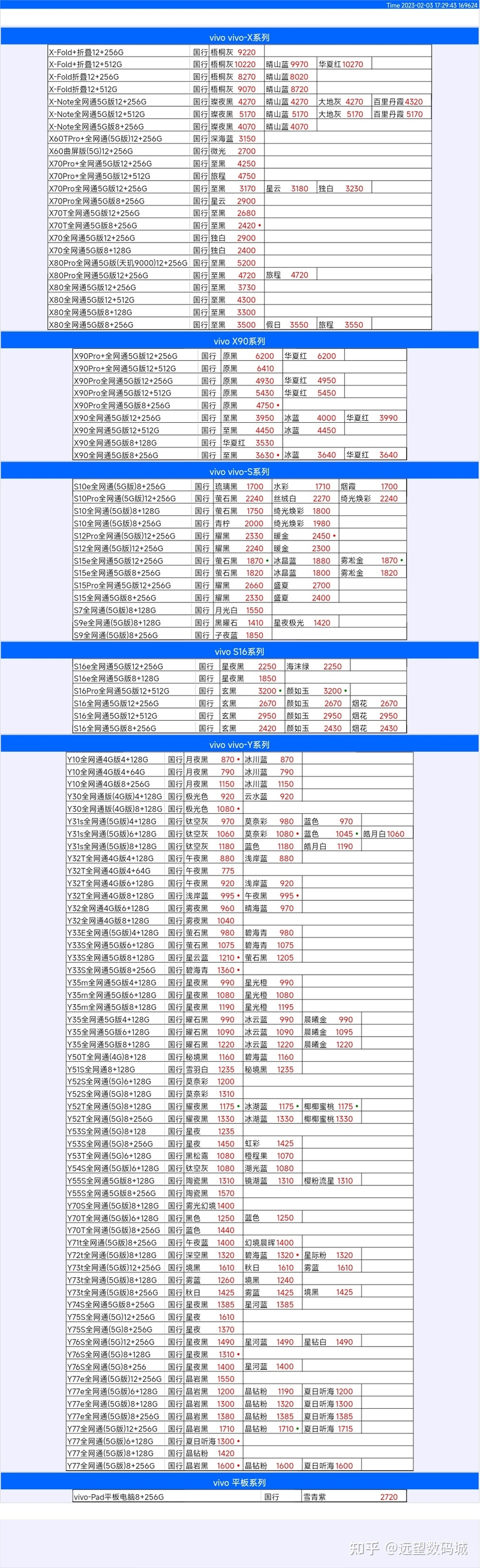 华强北远望数码商城手机批发报价2-3-8.jpg