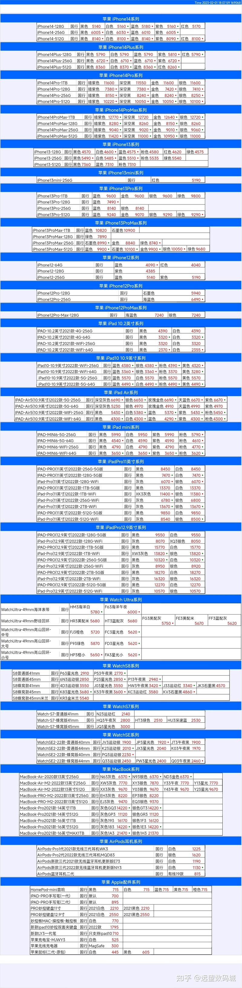 华强北远望数码商城2-1手机批发报价-1.jpg