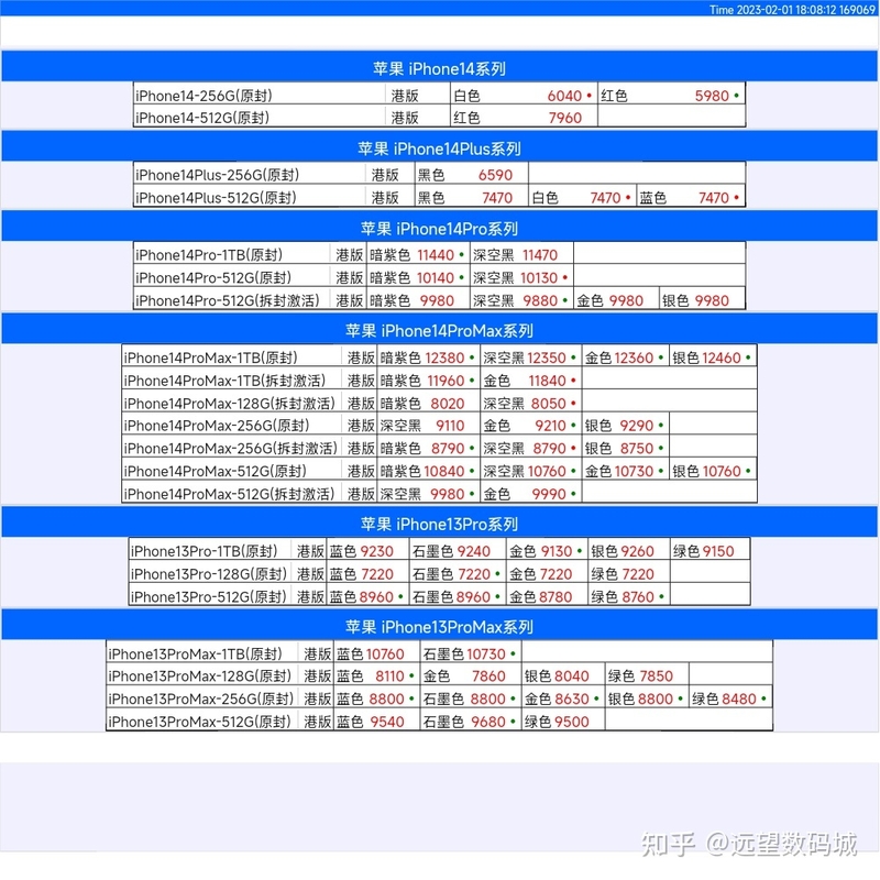 华强北远望数码商城2-1手机批发报价-2.jpg