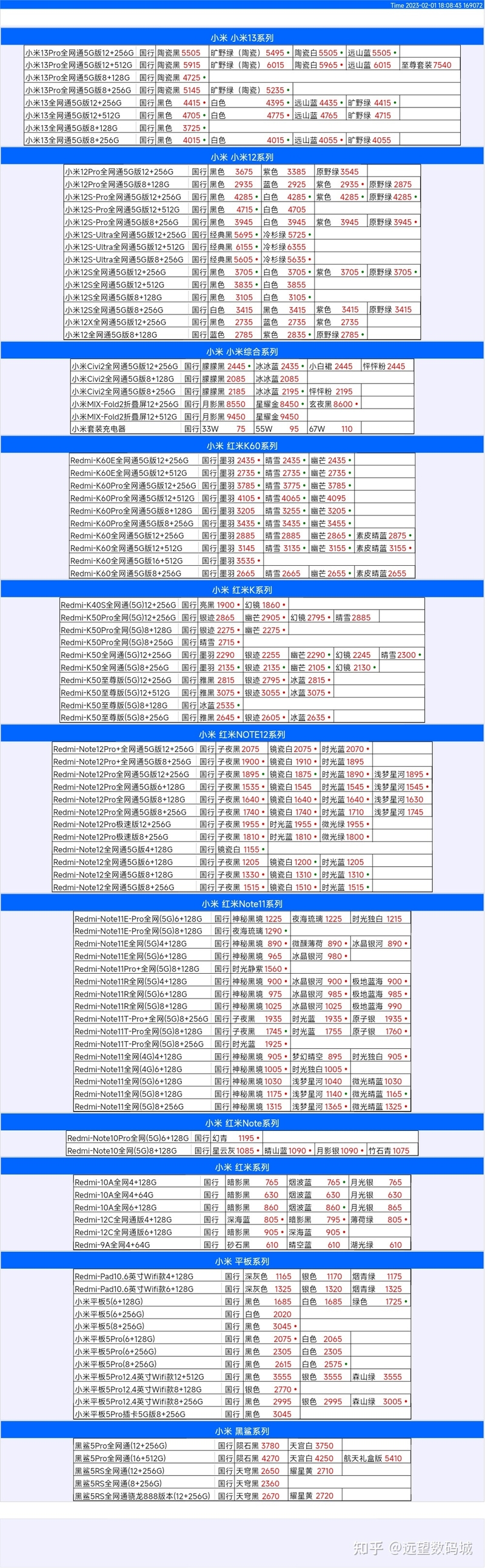 华强北远望数码商城2-1手机批发报价-5.jpg