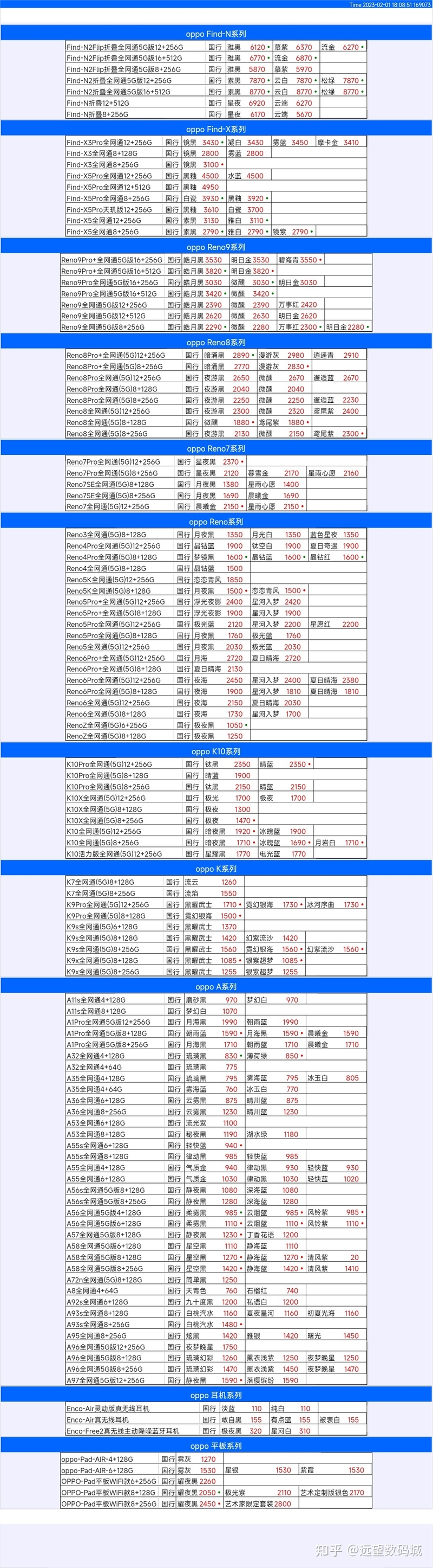 华强北远望数码商城2-1手机批发报价-6.jpg