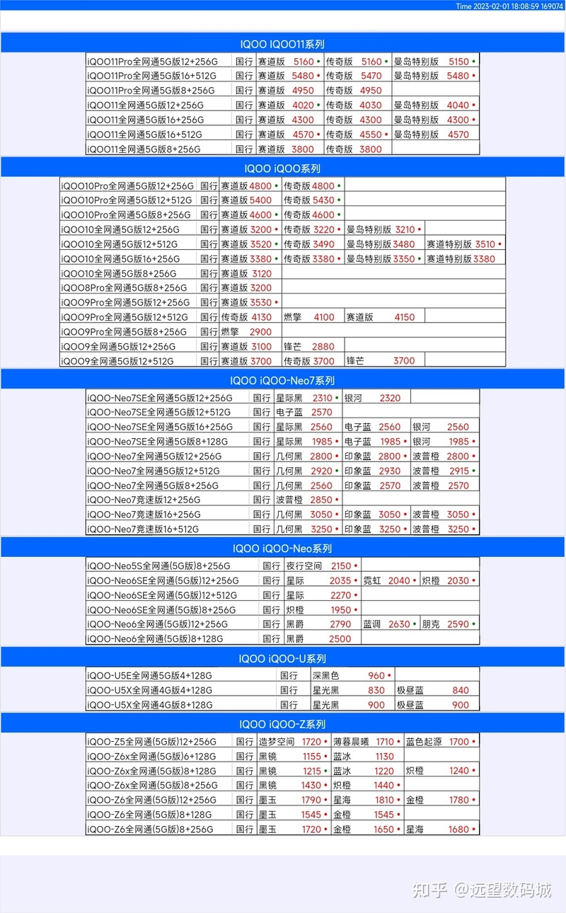 华强北远望数码商城2-1手机批发报价-7.jpg