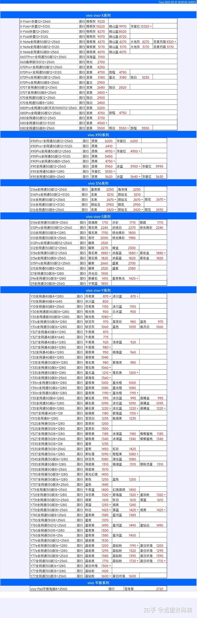 华强北远望数码商城2-1手机批发报价-8.jpg