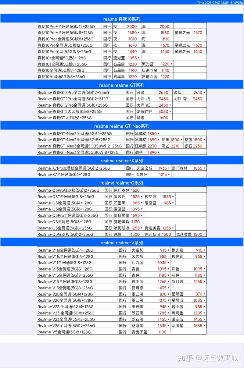 华强北远望数码商城2-1手机批发报价-9.jpg