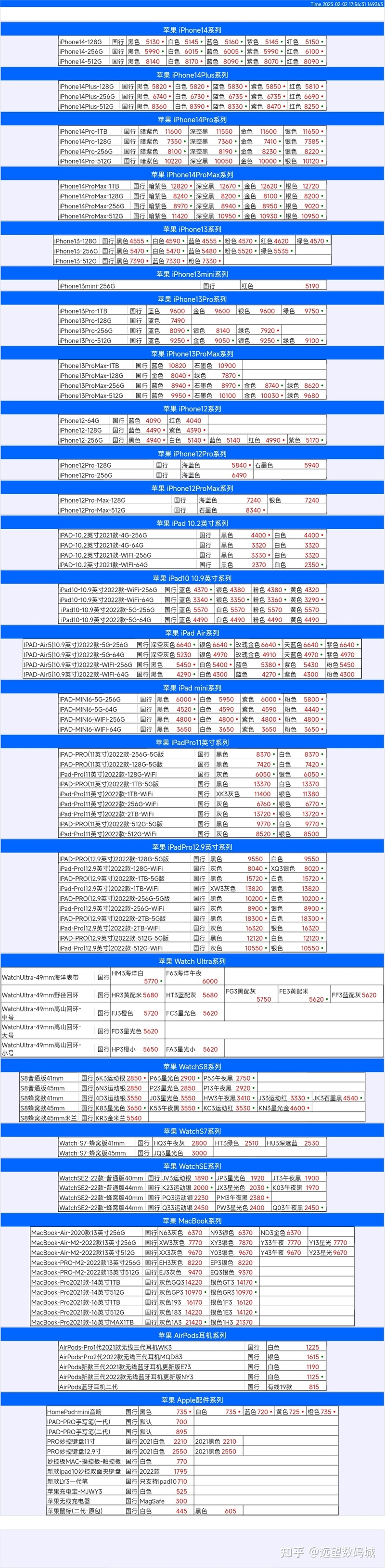 华强北远望数码商城手机批发报2-2-1.jpg