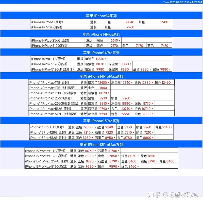 华强北远望数码商城手机批发报2-2-2.jpg