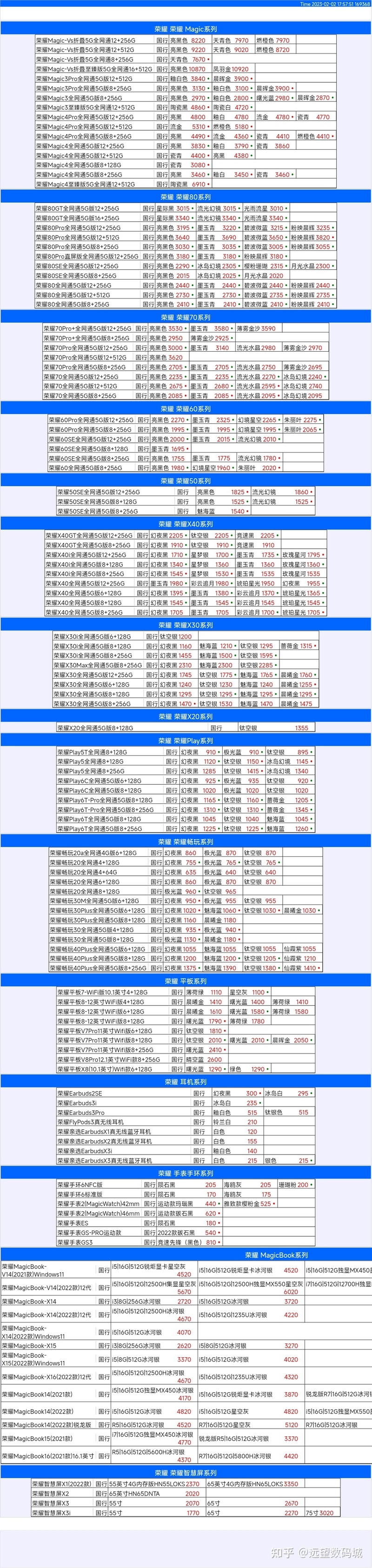 华强北远望数码商城手机批发报2-2-4.jpg