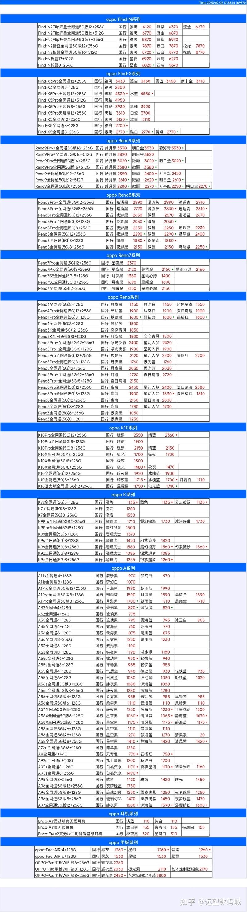 华强北远望数码商城手机批发报2-2-6.jpg