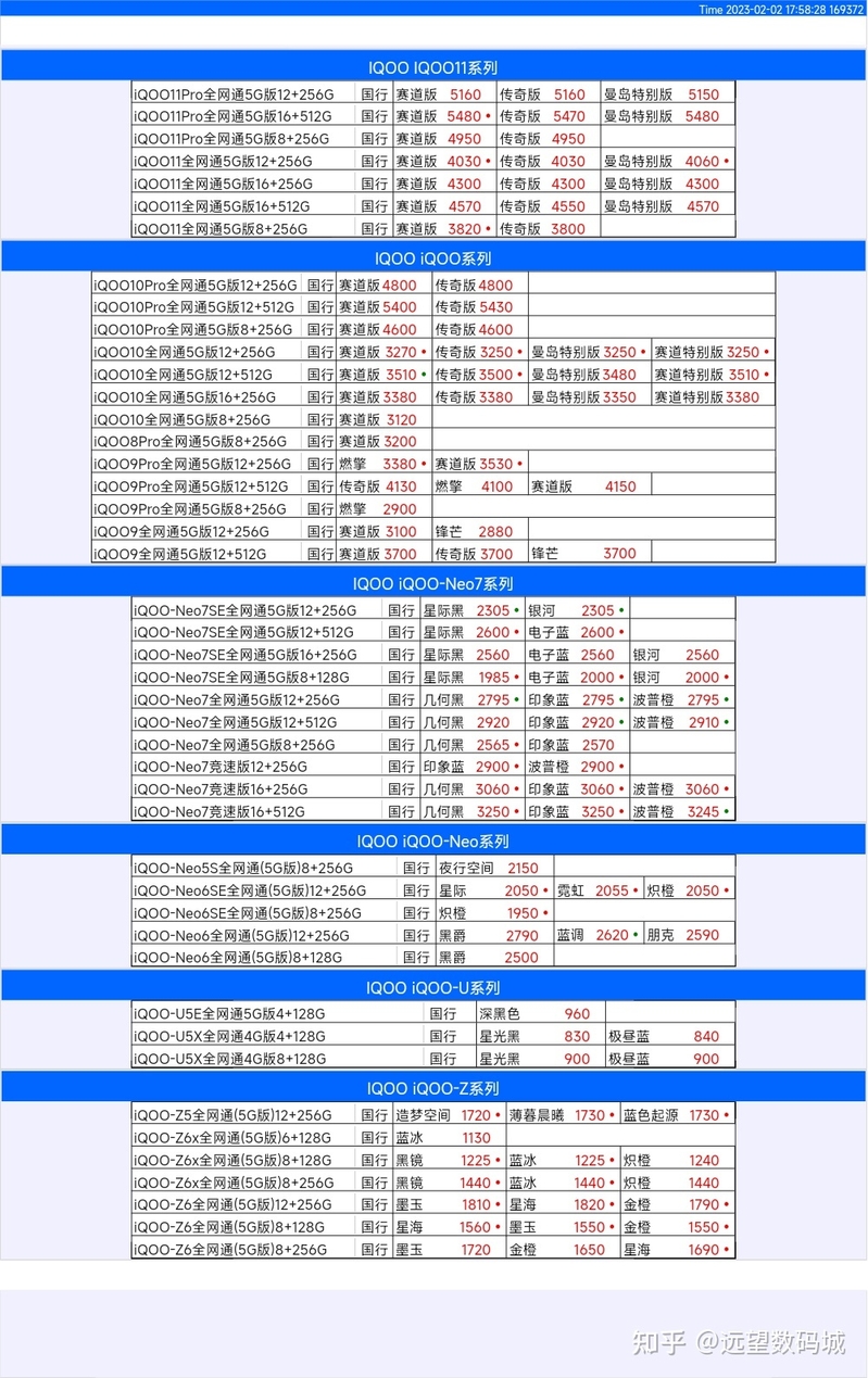 华强北远望数码商城手机批发报2-2-7.jpg