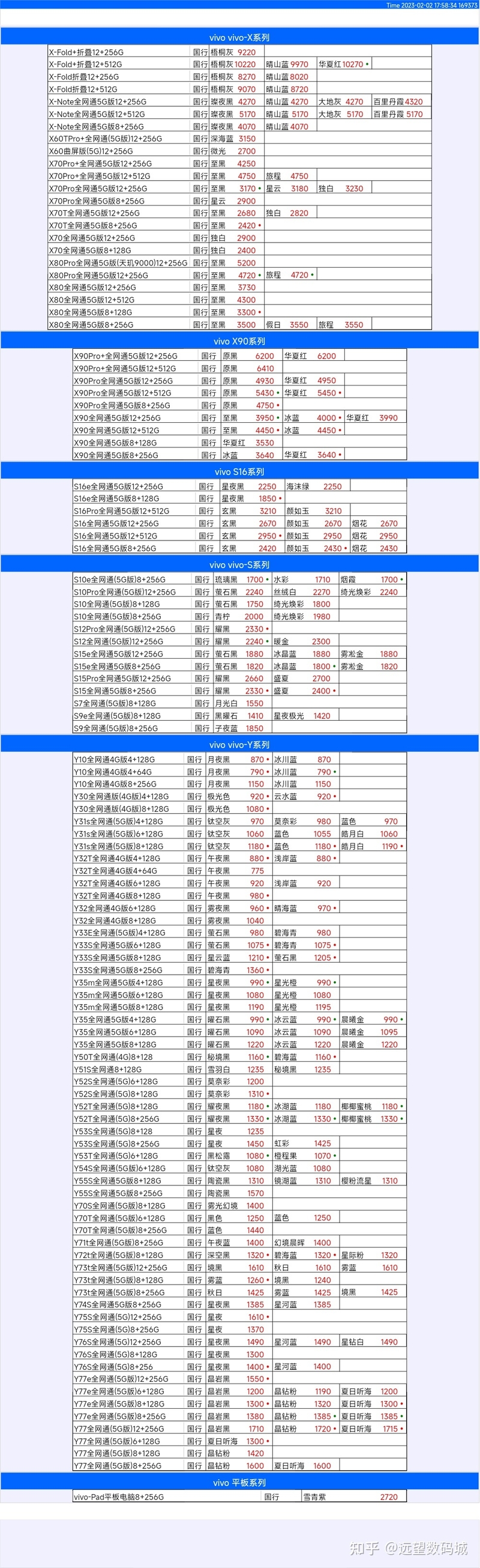 华强北远望数码商城手机批发报2-2-8.jpg