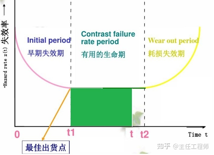 魅族 20 官宣「终身」质保，关于手机的质保期限大家有什么 ...-2.jpg