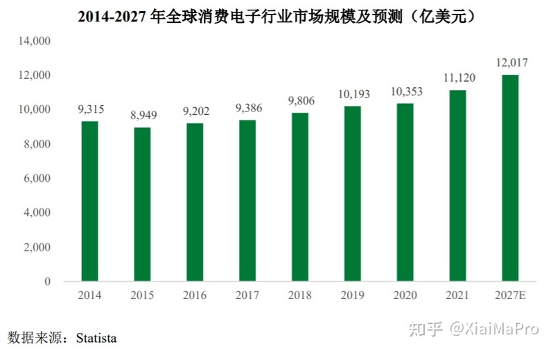 绿联科技IPO的故事-6.jpg