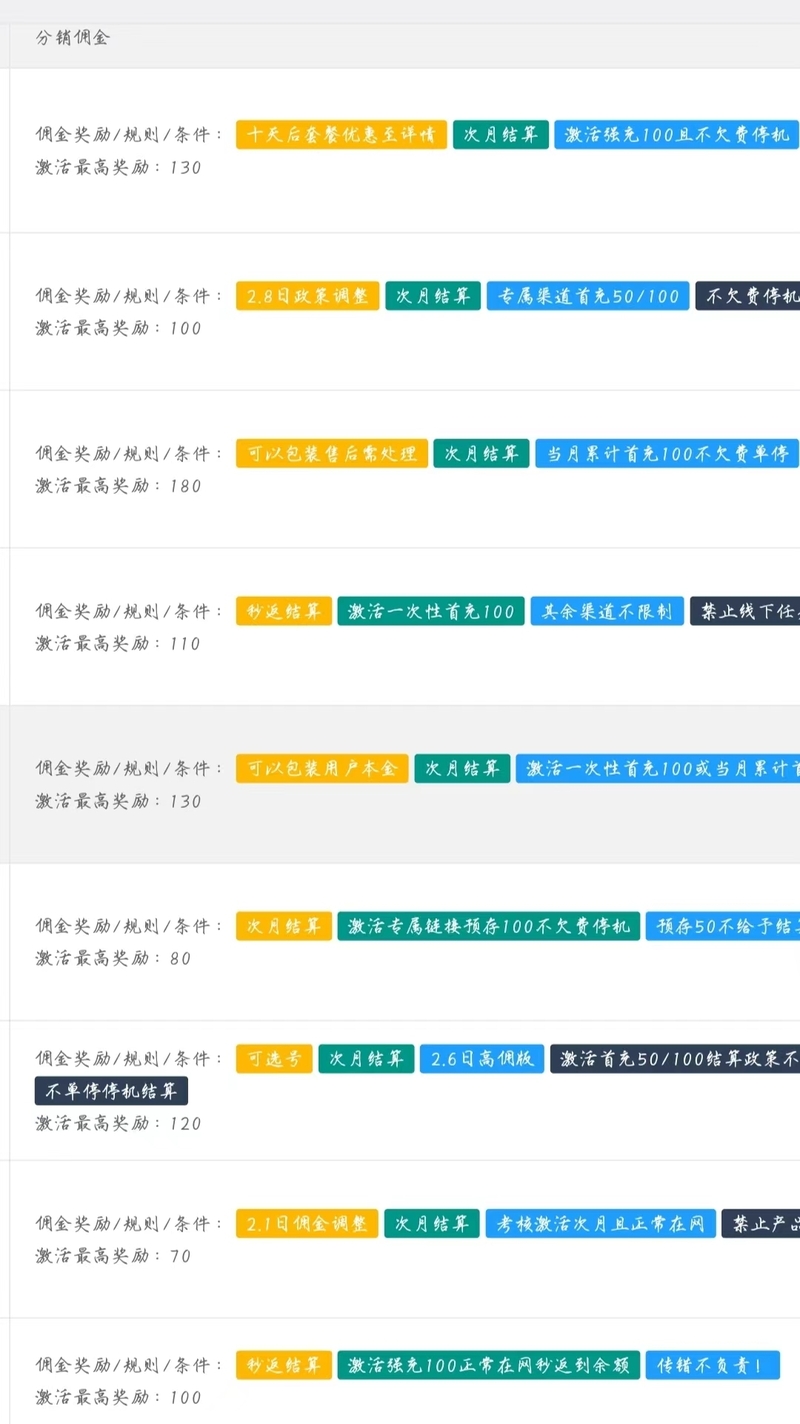 手机卡分销商怎么做?渠道求一下！-4.jpg