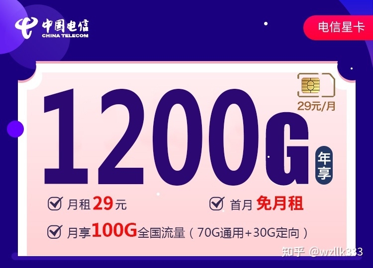 2023年大流量卡有哪些推荐？正规手机卡常见问题及测评 ...-11.jpg