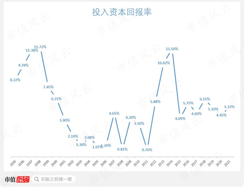 深圳华强：中国华强北奇迹的缔造者，正在尝试重写它的估值 ...-12.jpg