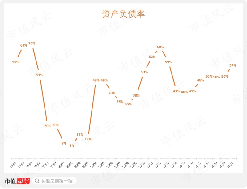 深圳华强：中国华强北奇迹的缔造者，正在尝试重写它的估值 ...-14.jpg