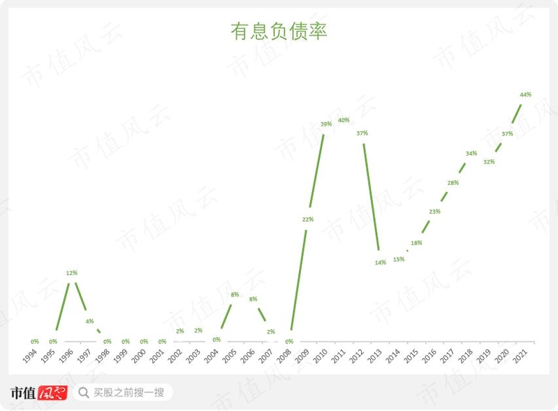 深圳华强：中国华强北奇迹的缔造者，正在尝试重写它的估值 ...-15.jpg